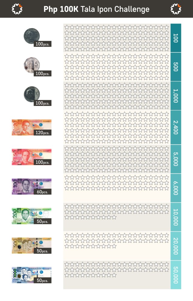 Printable Shade Ipon Challenge Chart